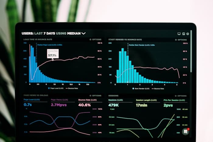 Phần mềm HRM CRM – Dashboard quản trị nhân sự và khách hàng chuyên nghiệp